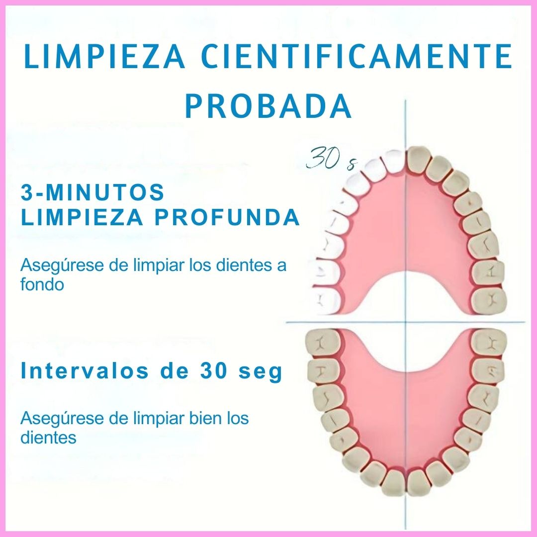 CEPILLO ULTRASONICO - ZAFIRA