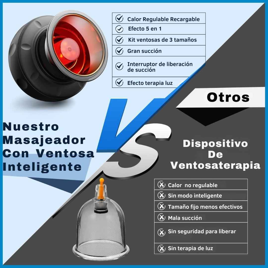 MASAJEADOR VENTOX - SPORTEC