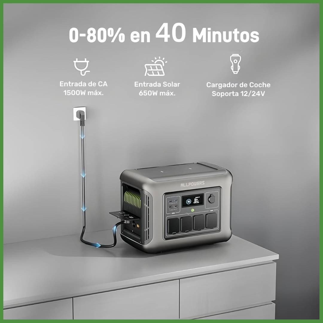 ESTACIÓN CARGA SOLAR 3000 W