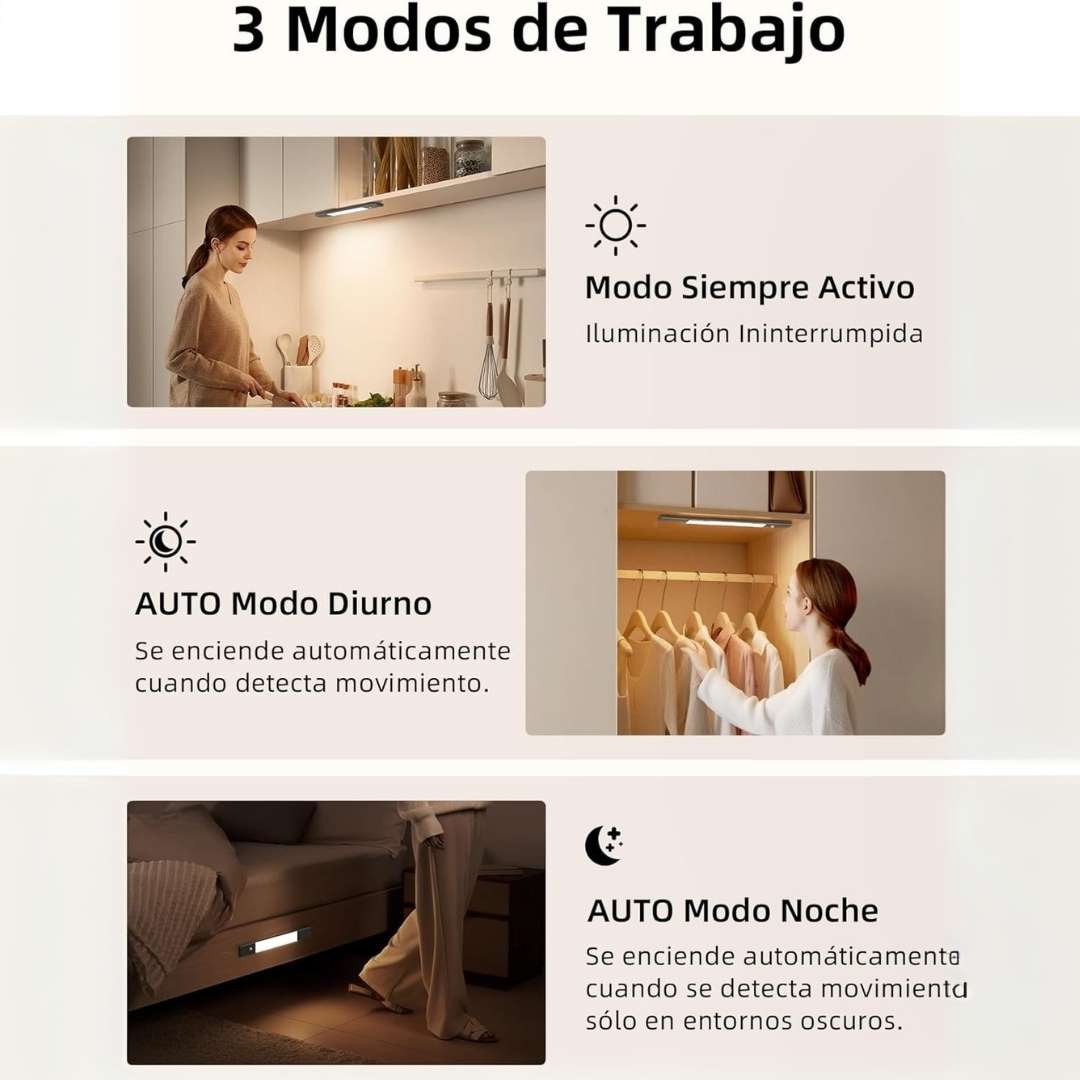 2 x Luz de Armario con Sensor Recargable USB - Casa Juana