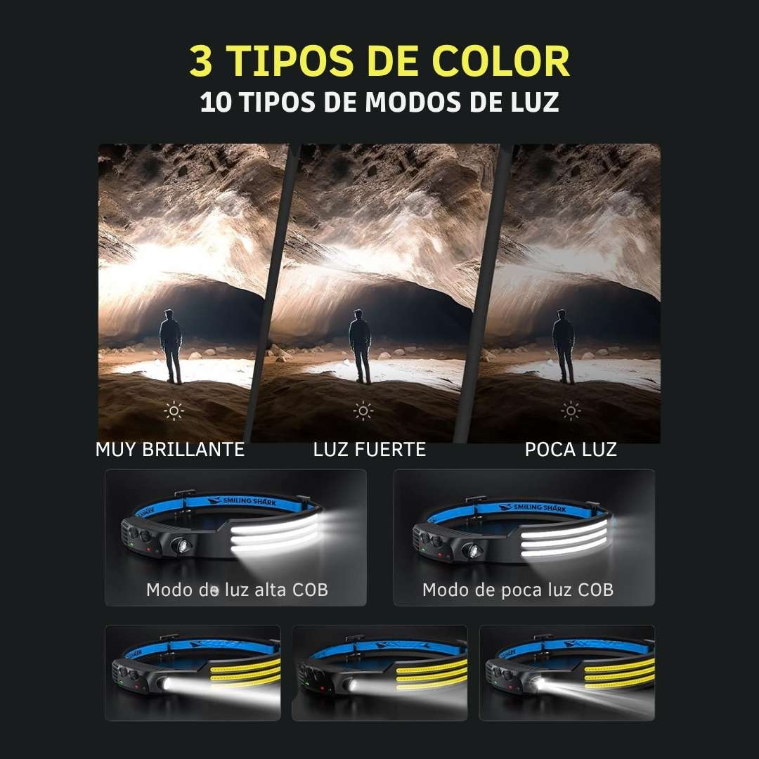 LAMPARA FRONTAL LED - SPORTEC