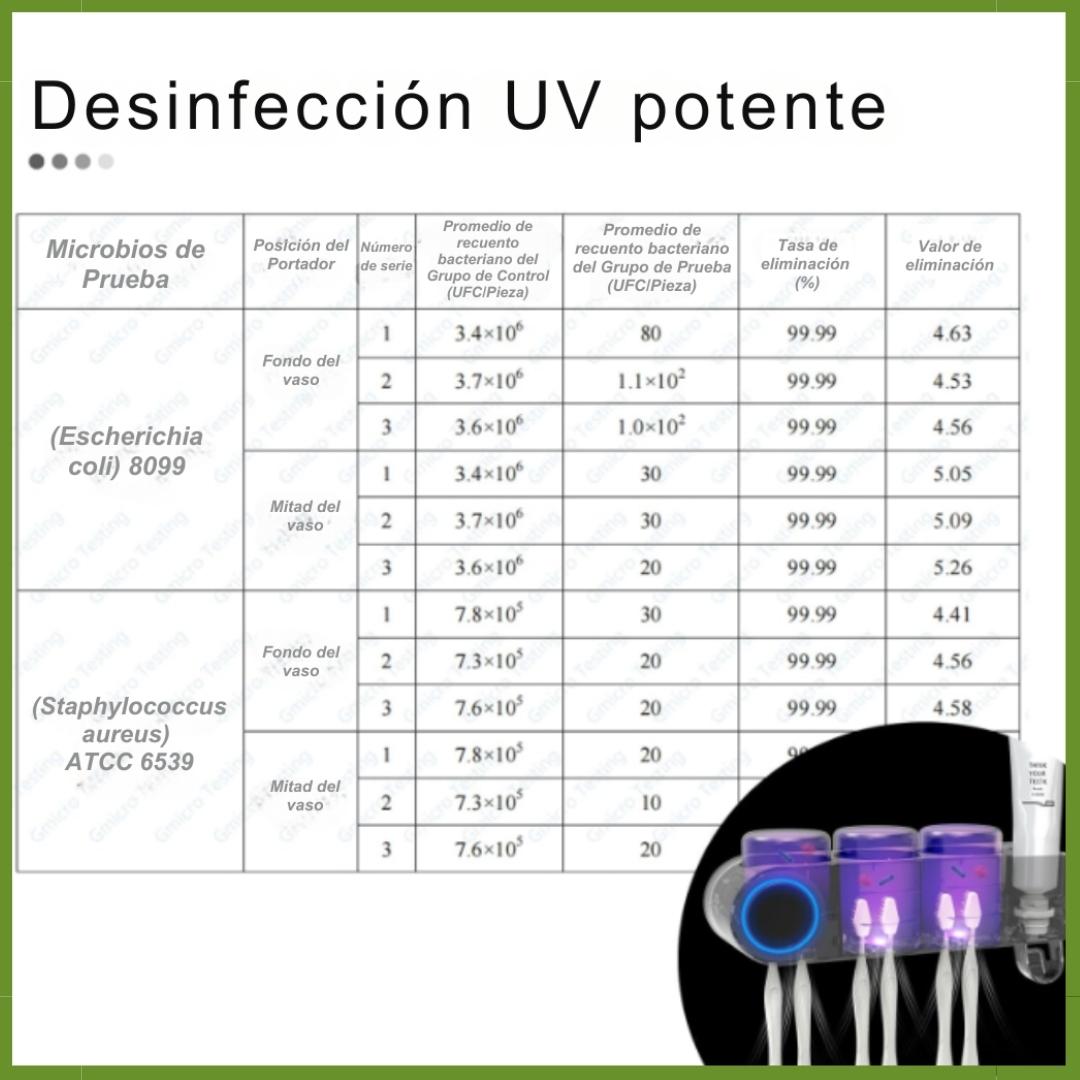 UV Clean - Casa Juana