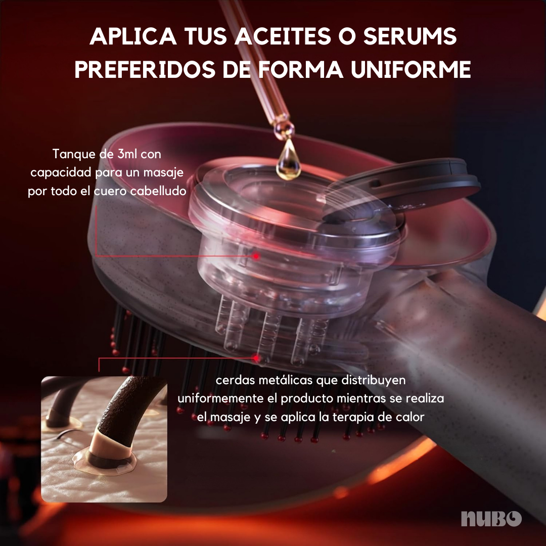 NUBO- ZAFIRA